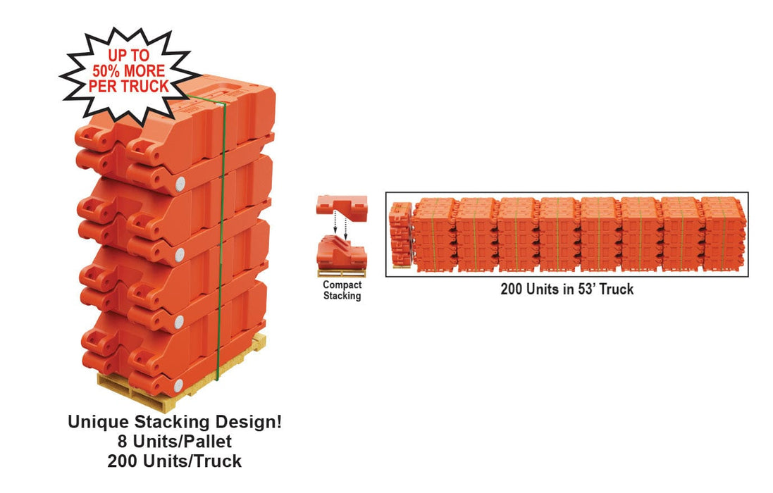 Water-filled Barricade HYDROCADE TL-3 Longitudinal Channelizing Device