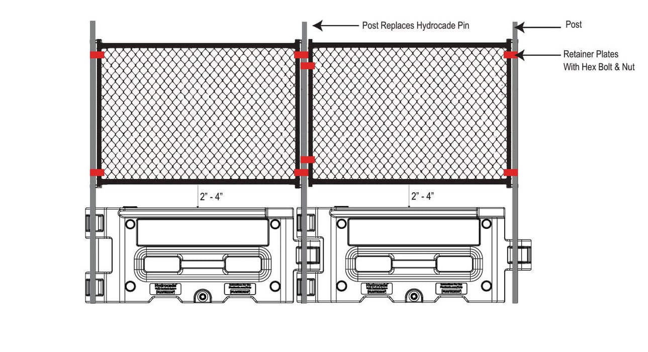 Fence Panel Kit (67" x 51") for Hydrocade