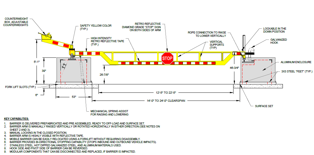 Manual Anti-Ram Drop Arm Barrier Gate for Vehicle Access Control, M50 P3 Crash-Rated, Surface-Set | Global Grab Avenger
