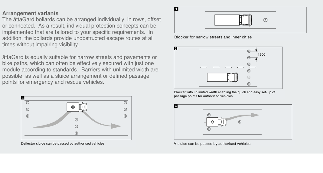 AttaGard Portable Vehicle Mitigation Bollard