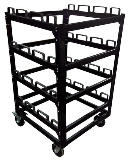 Post Transportation and Storage